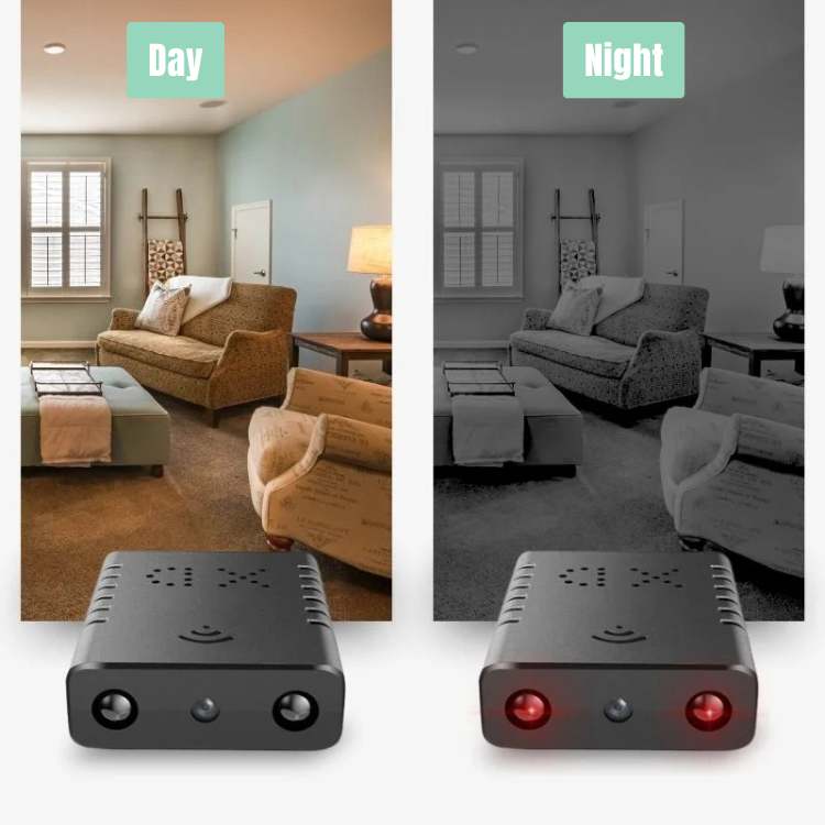Mini Night Vision HD Camera