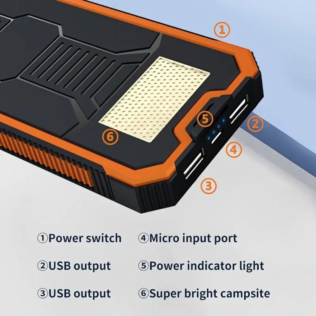 SolMate – 20,000mAh Solar Power Bank with Dual USB & LED Light