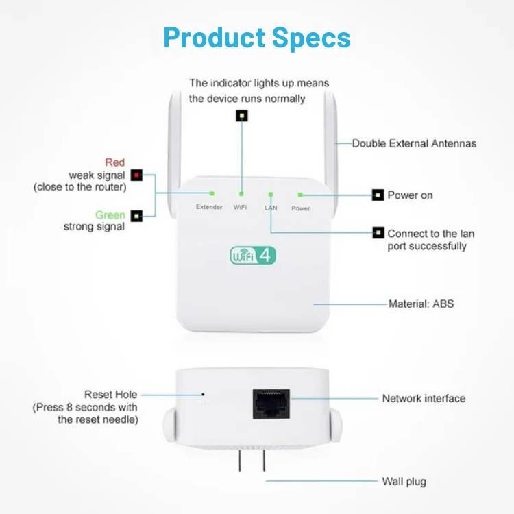 Super-Range 5G/2.4G WiFi Booster
