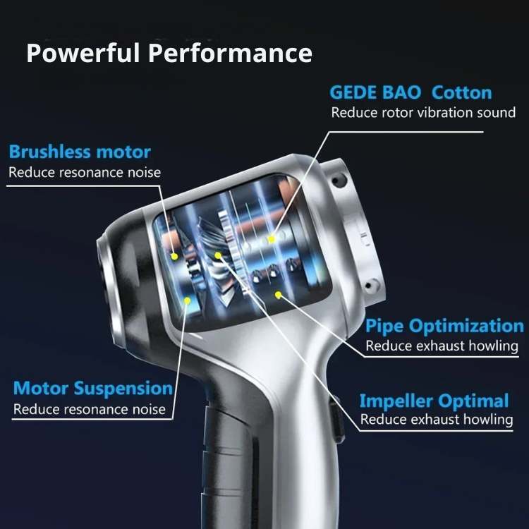 Cordless Car Vacuum Cleaner – 3-in-1: Vacuum, Inflate & Blow