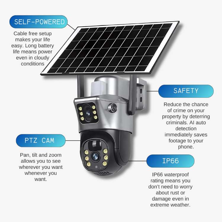 UltraVision Solar Camera – Wire-Free 360° Protection, Day & Night