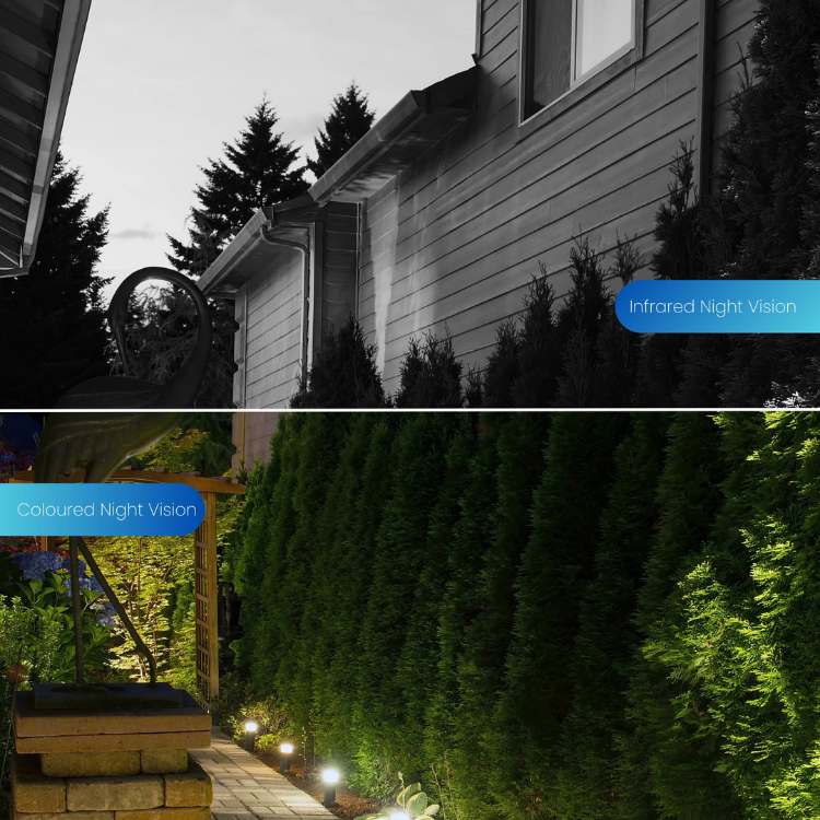 UltraVision Solar Camera – Wire-Free 360° Protection, Day & Night